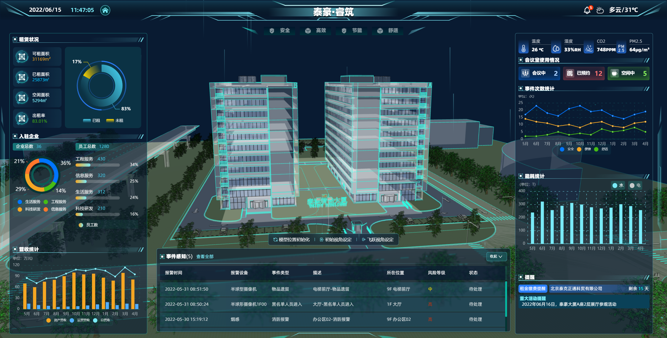 3、PT视讯 睿筑平台2022.6.15.png